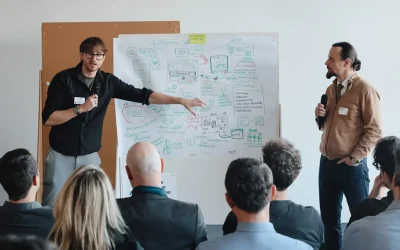 KI-Workshop für Unternehmen mit Präsentation vor Publikum und Whiteboard zur Entwicklung konkreter KI-Anwendungsfälle
